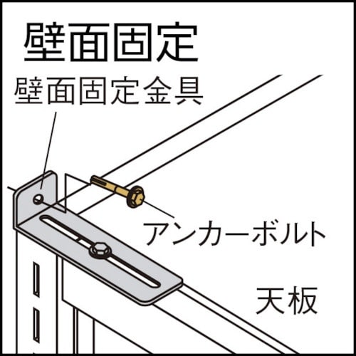 TRUSCO 複柱書架 単式 B5縦 W900XD