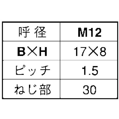 SUNCO 7マークBT(小形 半ネジ(細目 1