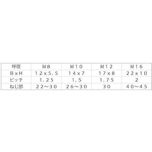 SUNCO ユニクロ 7マークBT(小形 半ネジ