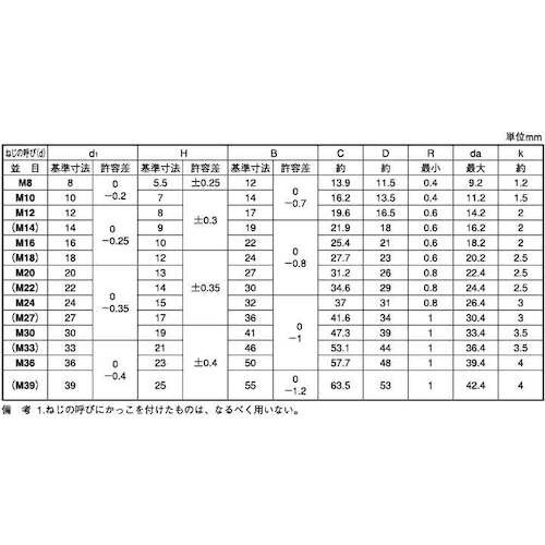 SUNCO 三価ホワイト 小形六角BT(半ねじ B