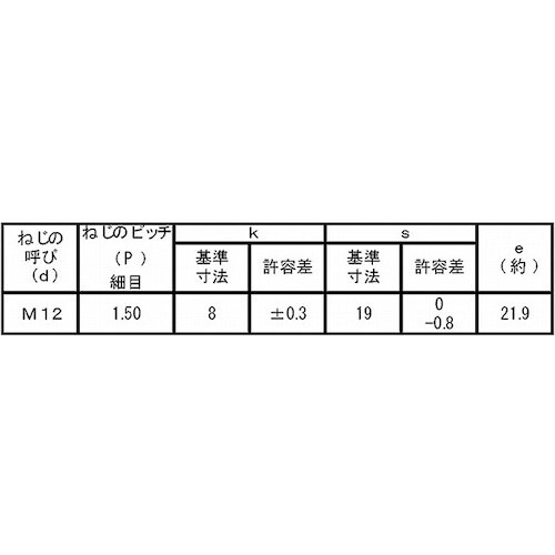 SUNCO 三価ホワイト 8マークBT(半ネジ 細