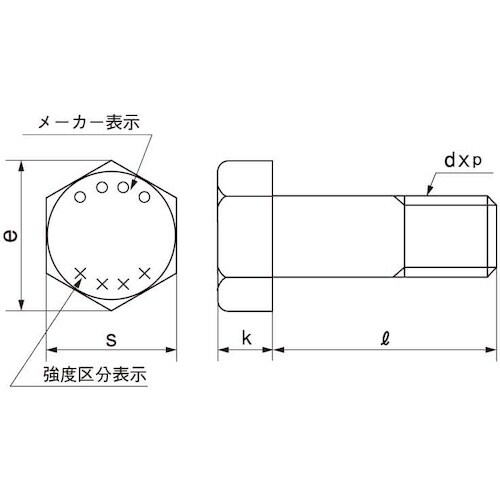 SUNCO 10.9 六角ボルト 細目 12X2