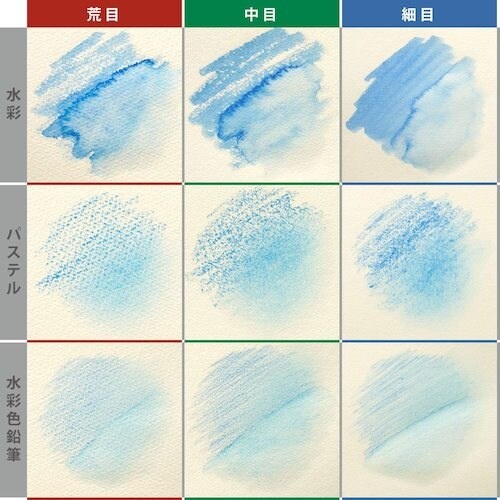 maruman F4 ヴィフアール水彩紙ブロック