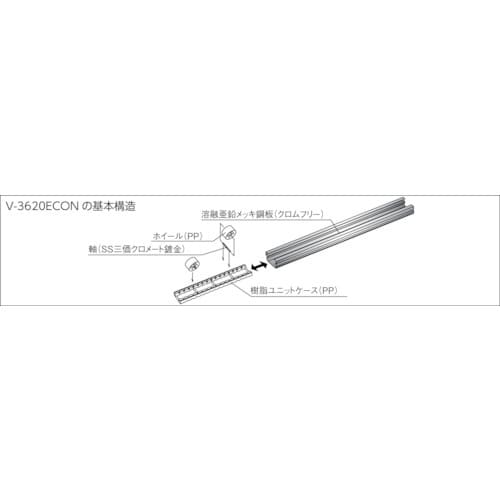 TRUSCO カセット式流動棚用ホイールコンベヤΦ