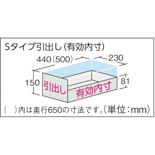 TRUSCO スーパーヘビーキャビネット 1200