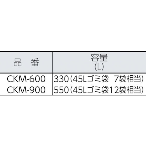 DAIKEN ステンレスゴミ収納庫クリーンストッカ