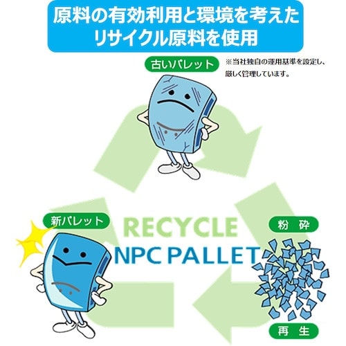 NPC 輸出梱包用プラスチックパレットEXAー12