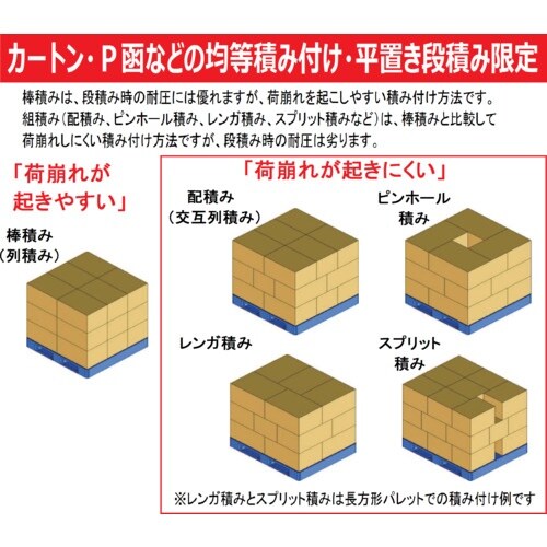NPC 輸出梱包用プラスチックパレット EXA−1