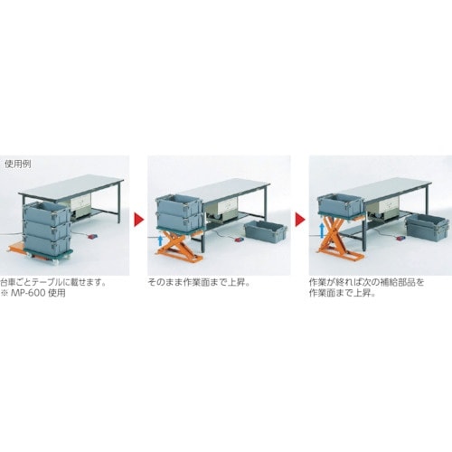 TRUSCO スリムリフト250kg 電動油圧式