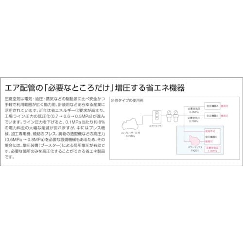 フクハラ パワーマックス