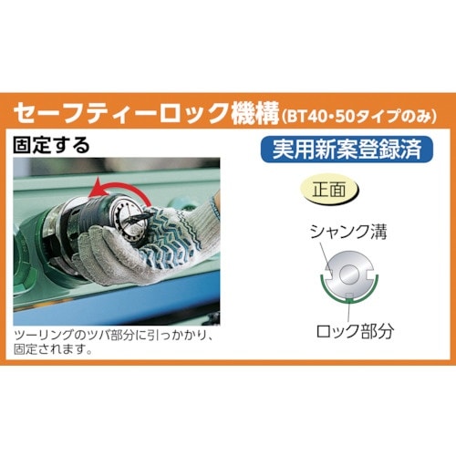 TRUSCO ツーリングラック BT・NT40兼用