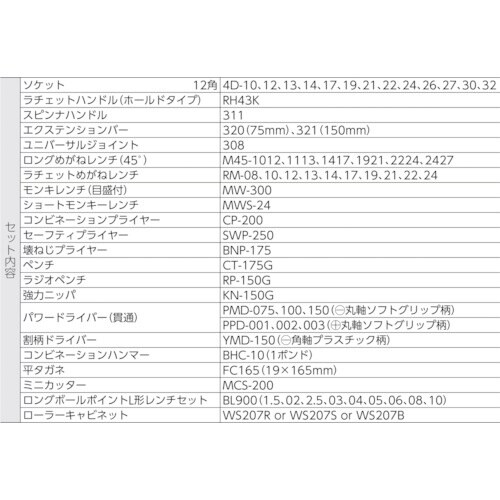 TONE 整備用工具セット ツールキャビネットセッ