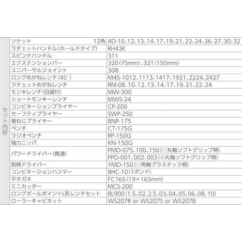 TONE 整備用工具セット ツールキャビネットセッ