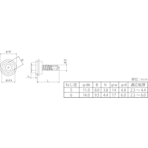 YAHATA ステンレスキャップドリルねじP(箱)