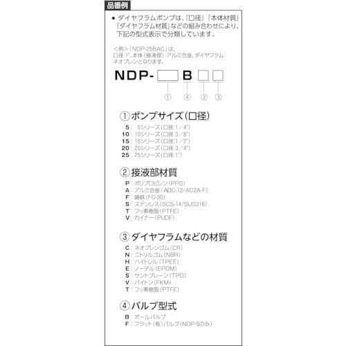 ヤマダ ダイアフラムポンプNDP−25BAT