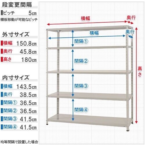 北島 KTラック KT150−3−18 4段 ホワ