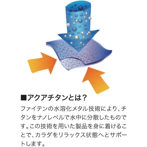 BonForm シートクッション ファイテンカーボ