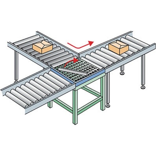 TRUSCO ボールキャスターユニット フリーテー