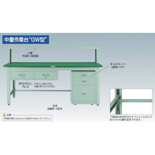 TRUSCO 中荷重作業台(800kg)GW型 1