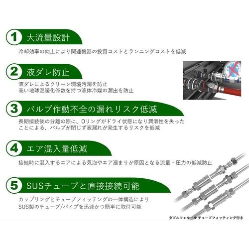CEJN ウルトラフローカップリング G1メネジ