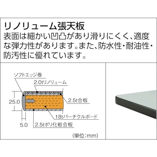 TRUSCO 中荷重立作業台(500kg)HAEW