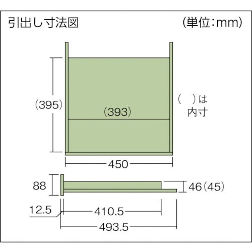 TRUSCO 中荷重立作業台(500kg)HAEW