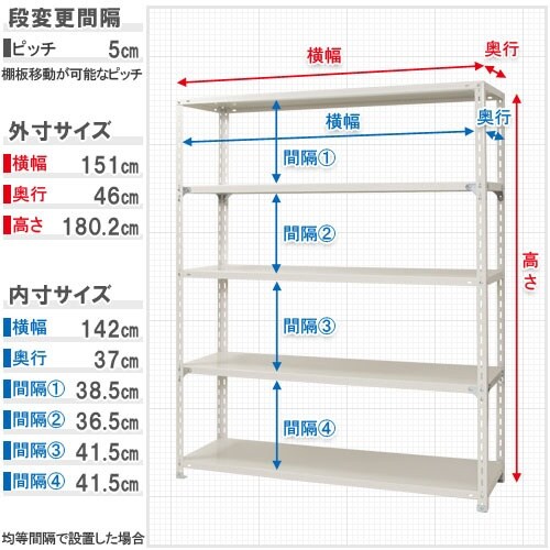 北島 スチール棚NC−3−18 5段 ブラック