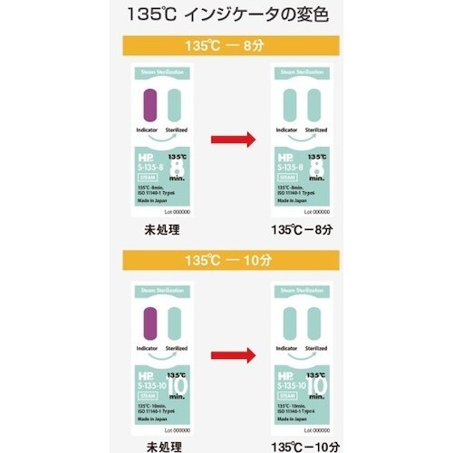 日油技研 ケミカルインジケータ Type6 オート