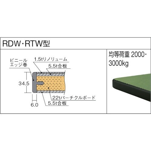 TRUSCO 中荷重作業台(2000kg)DW型