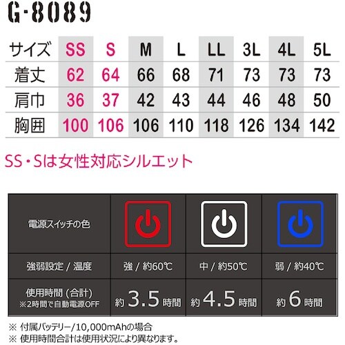 岡潮 電熱ベスト+モバイルバッテリー10,000m
