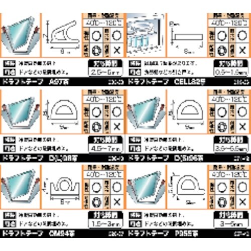 YAHATA ドラフトテープ シール付き OM94