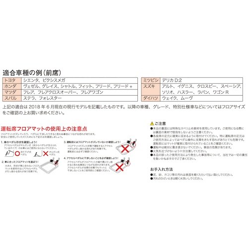 BonForm バケットマット 3Dタフガード 4