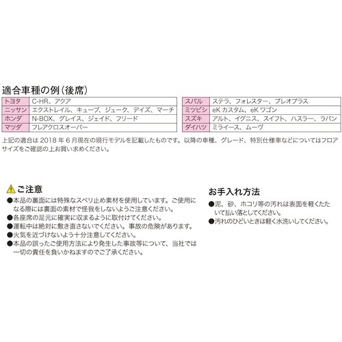 BonForm バケットマット 3Dタフガード 4