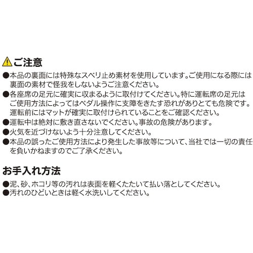 BonForm バケットマット 3Dカーボンマット