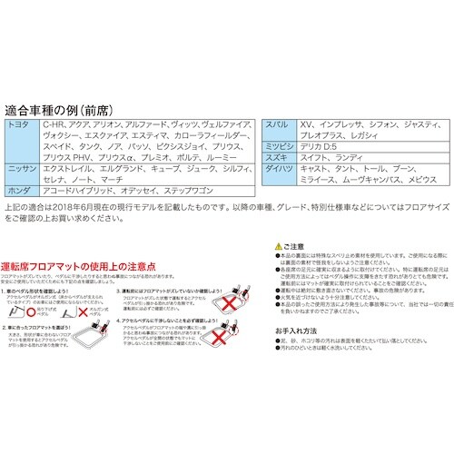 BonForm バケットマット 3Dタフガード 4