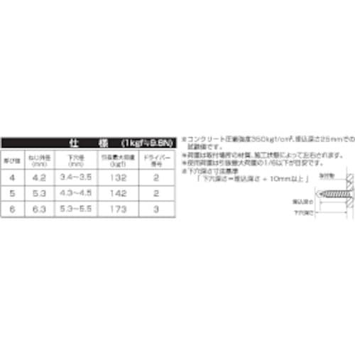 YAHATA PCケースコンクリートビス皿 4×3