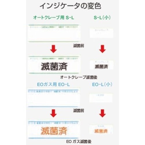 日油技研 インジケータラベル オートクレーブ滅菌用