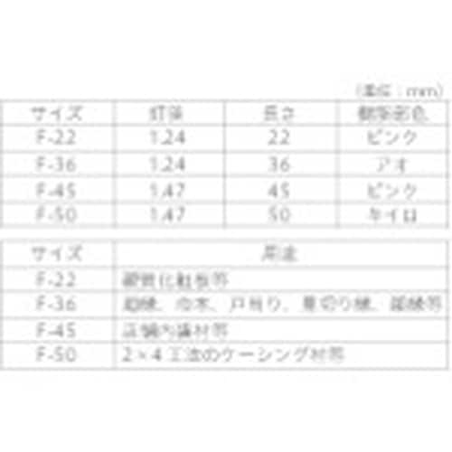 YAHATA カクシ釘 (箱) 36(750本入)