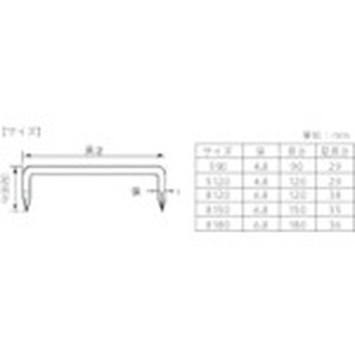 YAHATA カスガイ(大) 590(50本入)