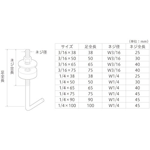 YAHATA フックボルト箱 1/4×65(100