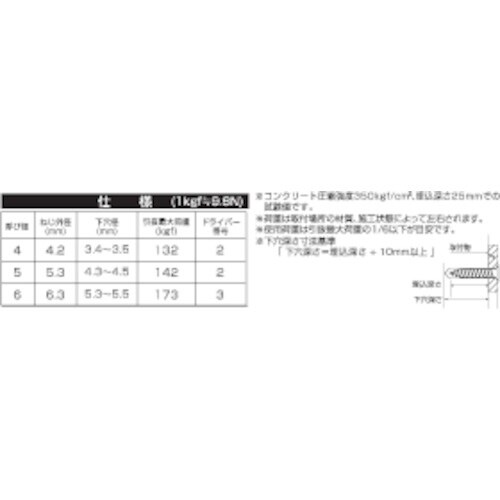 YAHATA PCケースコンクリートビス皿 4×2