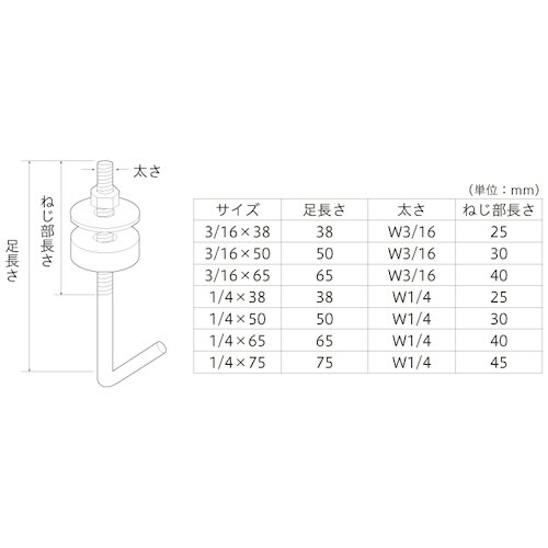 YAHATA ステンレスフックボルト箱 1/4×7