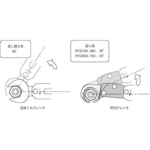 BBK ラチェットトルクレンチ(校正証明書付)