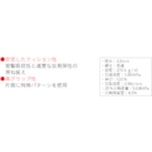 YAHATA PORONハイグリップマット 3×5