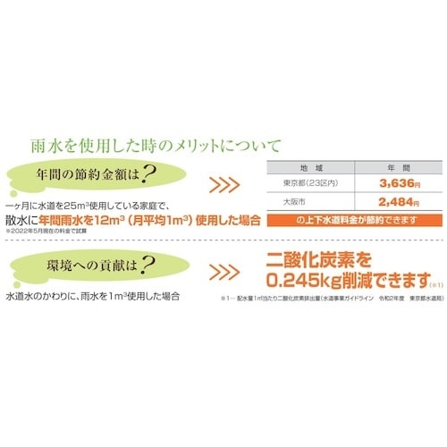 タキロン 雨水貯留タンク 雨音くん120L