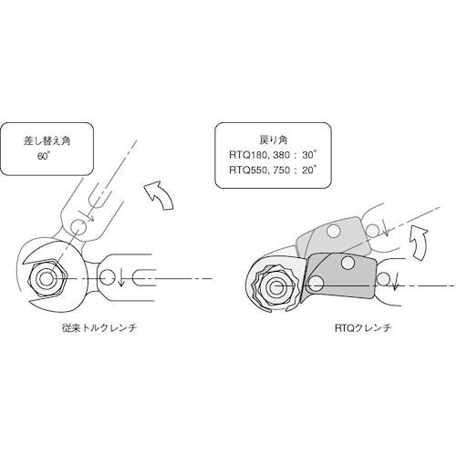 BBK ラチェットトルクレンチ(校正証明書付)