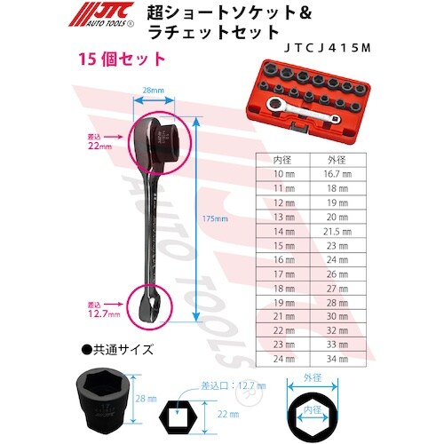 JTC 超ショートソケット&ラチェットセット