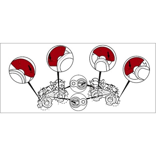 JTC タイミングツールセット