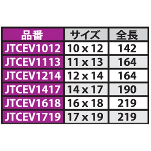 JTC 6PCS ハーフムーンレンチセット