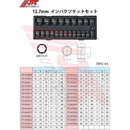JTC 12.7mmインパクトソケット 46mm(